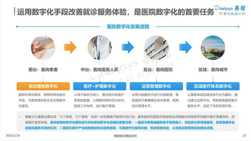 疫情之后，互聯(lián)網(wǎng)醫(yī)療的三大趨勢 醫(yī)療器械互聯(lián)網(wǎng)信息服務(wù)迎來新機(jī)遇