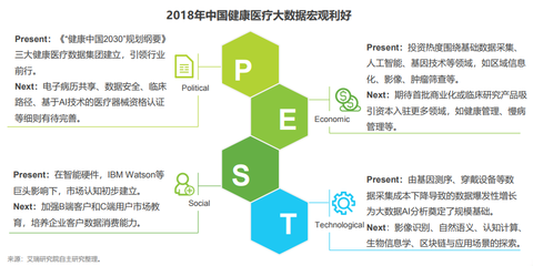 IIEC路演匯聚創(chuàng)新力量 互聯(lián)網(wǎng)+醫(yī)療健康專場即將啟幕，聚焦醫(yī)療器械信息服務(wù)升級