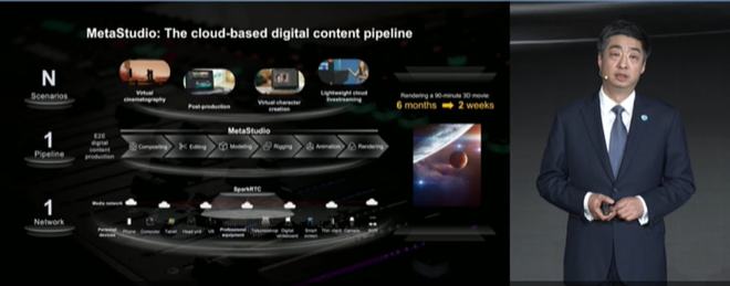 華為胡厚昆提出固定網絡5.5G產業愿景，賦能數字內容制作服務新變革