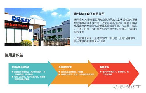 數(shù)字化工廠 基于價值創(chuàng)造的數(shù)字內(nèi)容制作服務(wù)新范式